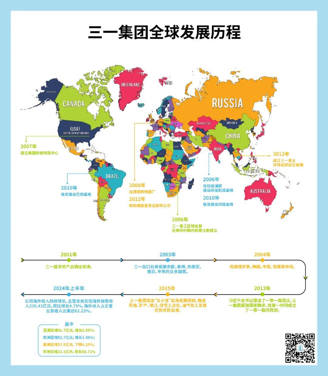 谈球吧·三一集团庞然大物的全球化征程：企业出海史研究